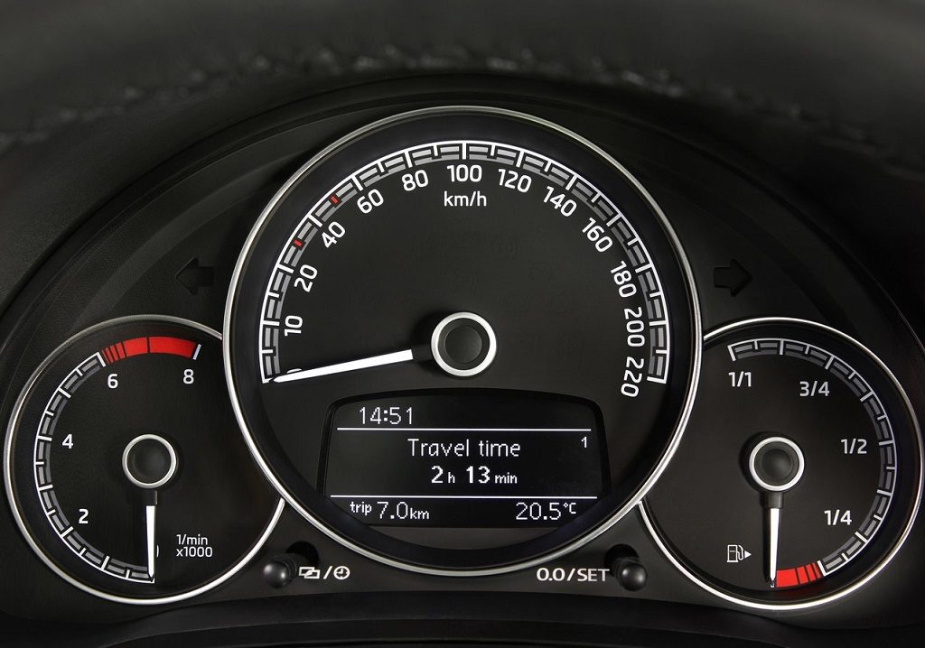 Skoda-Citigo-2017-1280-3e