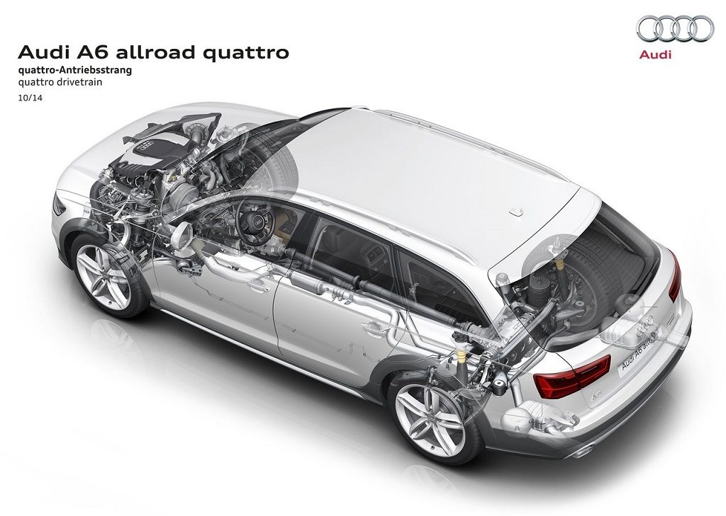 A6 Allroad (9)