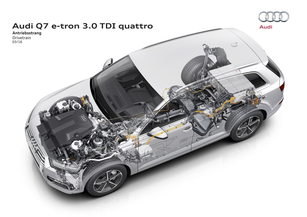 Audi Q7 e-tron 3.0 TDI quattro