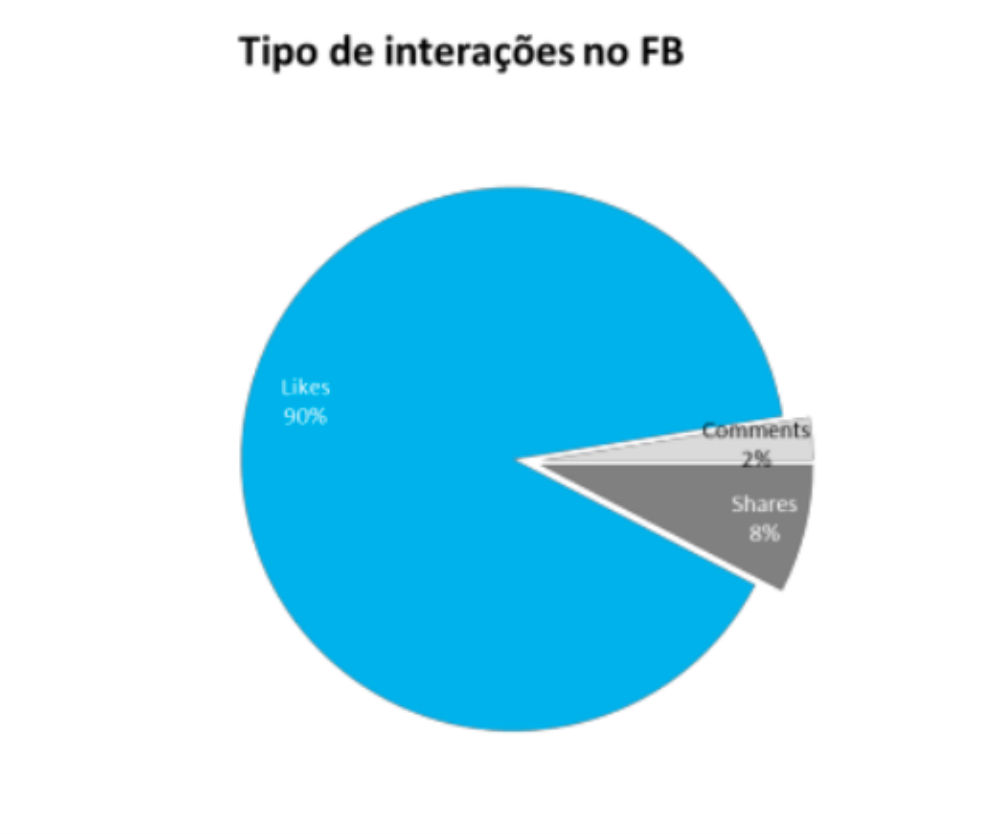 Captura de ecrã 2017-07-10 às 17d