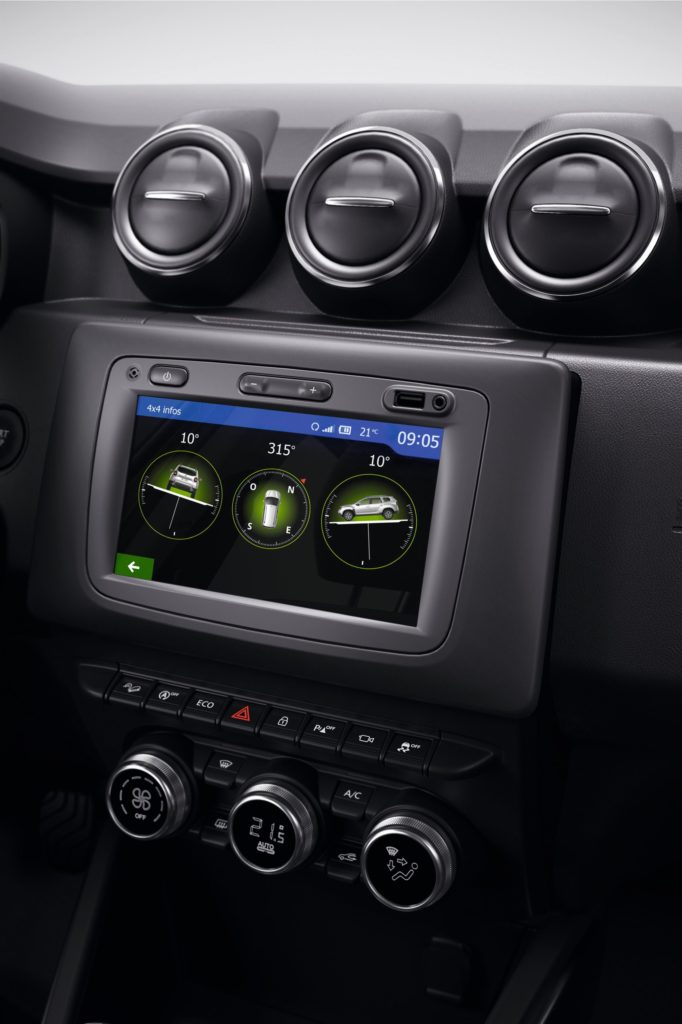 2017 – Nouveau Dacia DUSTER