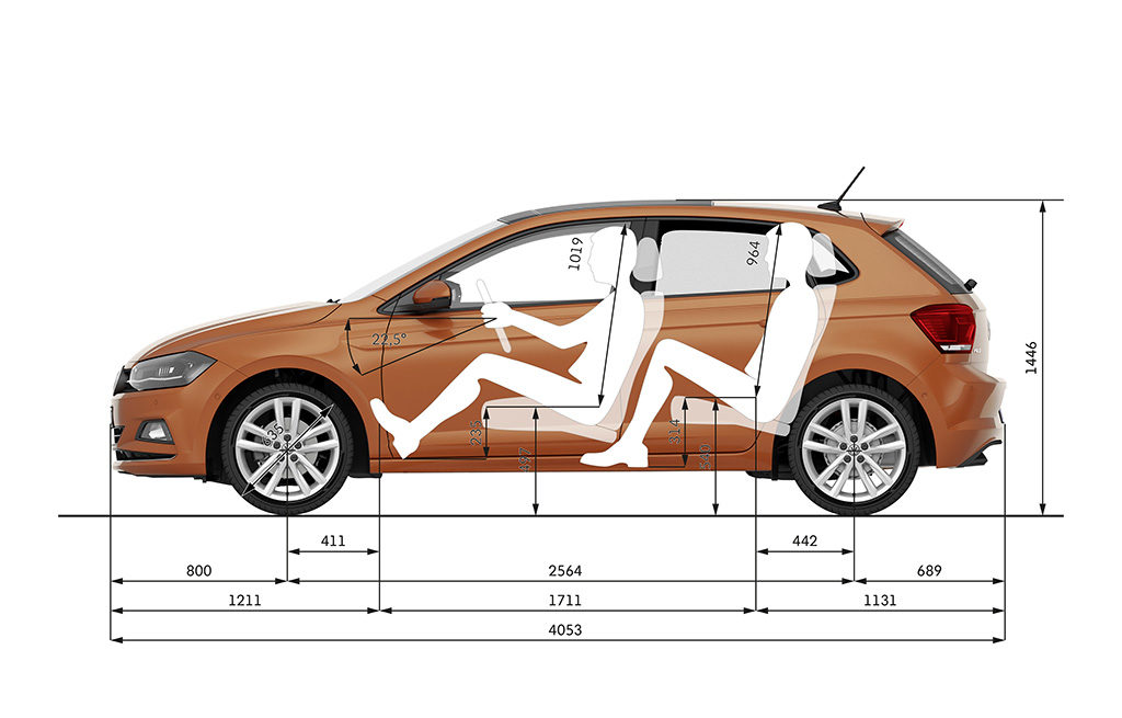 Der neue Volkswagen Polo