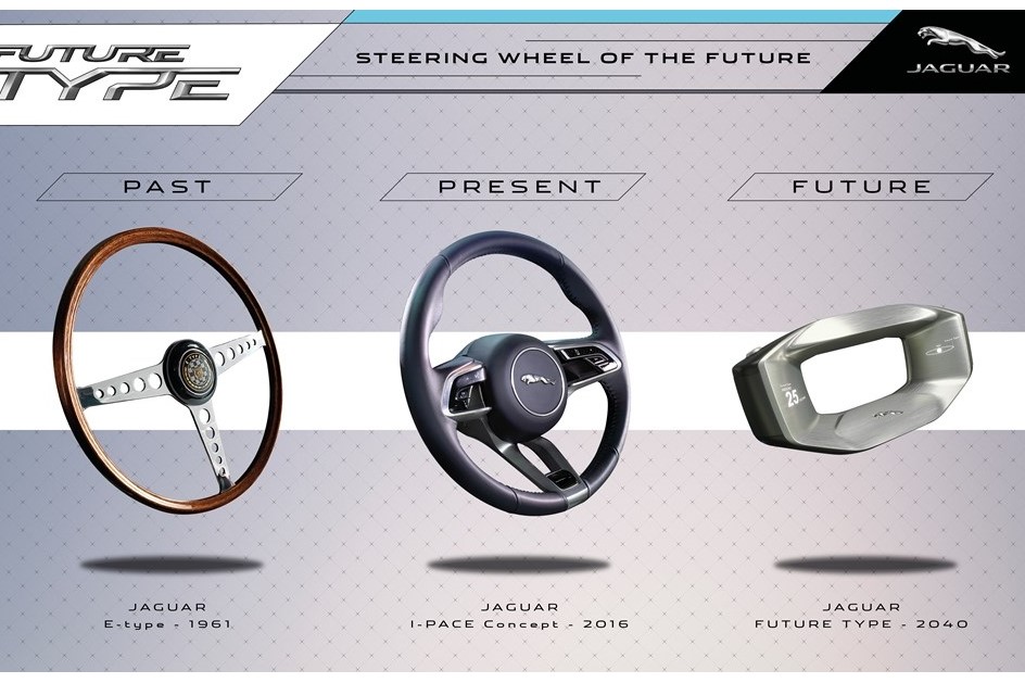 Jag Future (20)