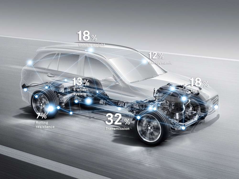 Mercedes GLC 350e (2)