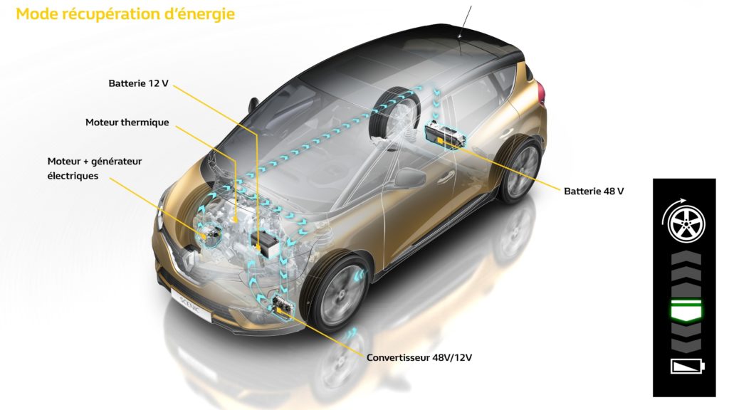 GS H Assist (4)