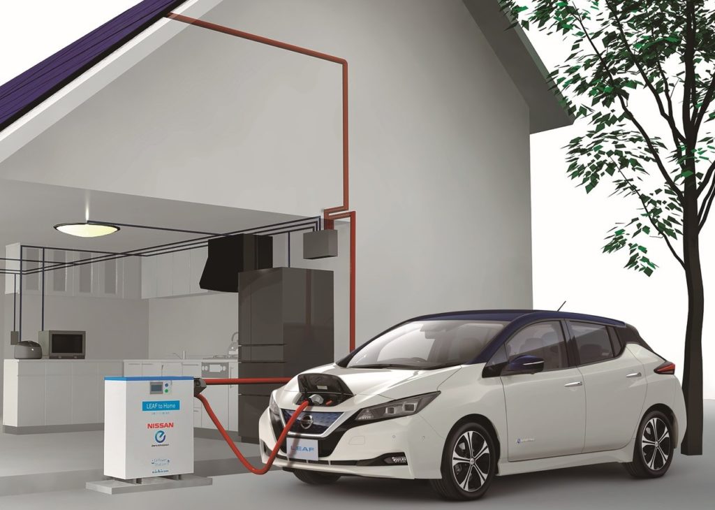 Nissan Leaf 2018 (1)