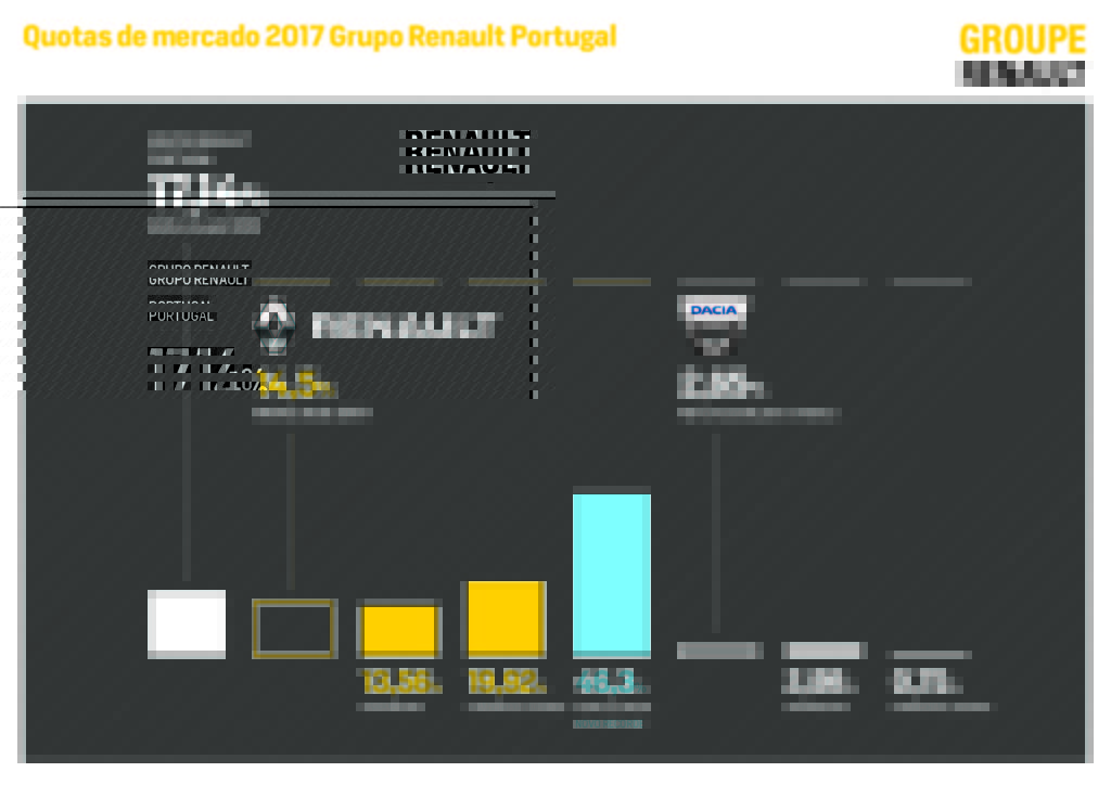 Quotas Mercado 2017