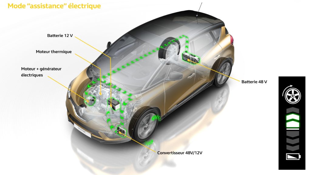 GrandScénicHybridAssist (3)