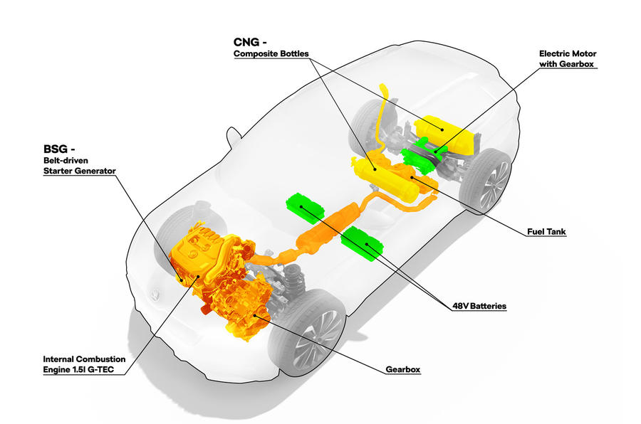 Autodesk VRED Design 2018.4 Update