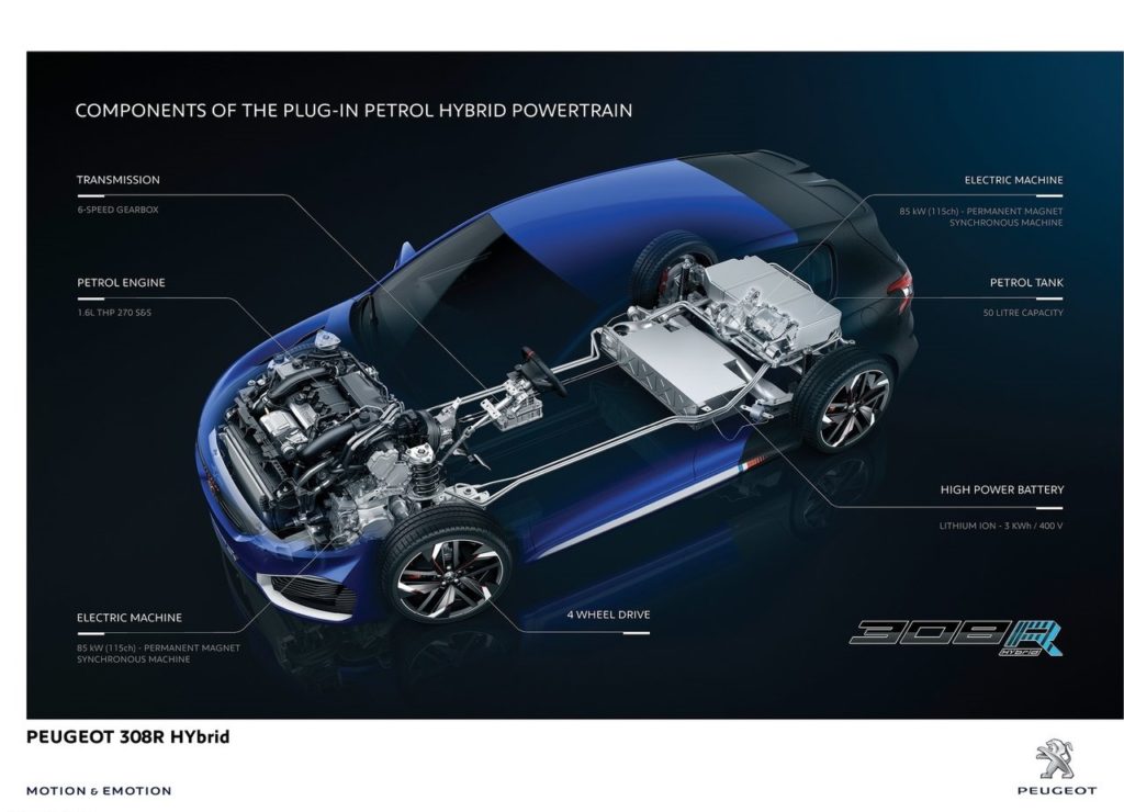 308 R Hybrid Concept (3)
