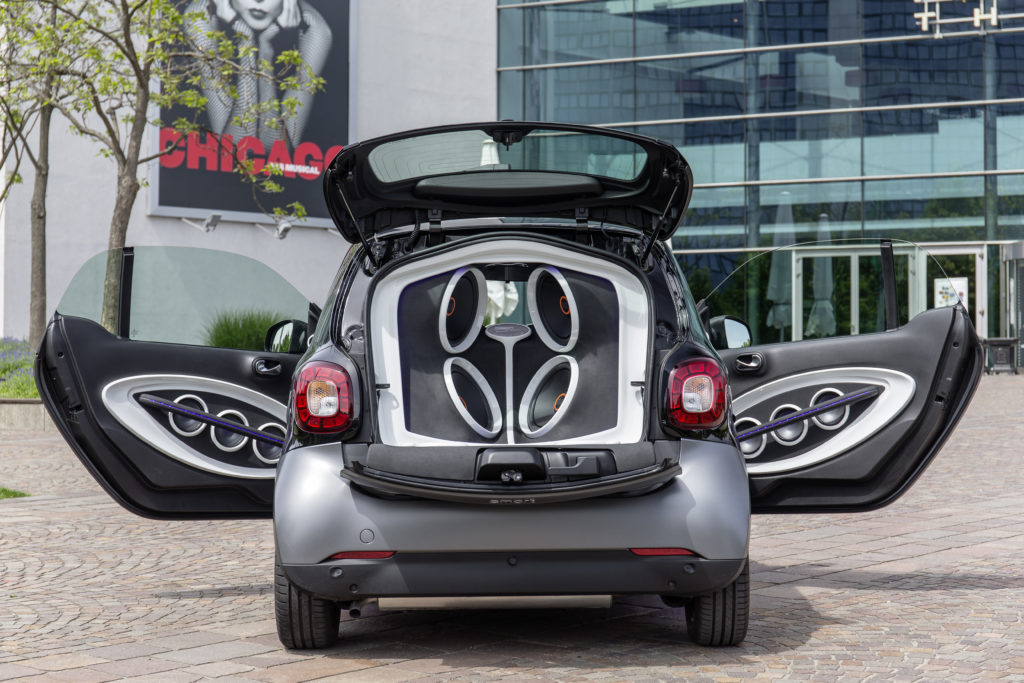 smart fortwo, C453 (2015) – Studie smart forgigs