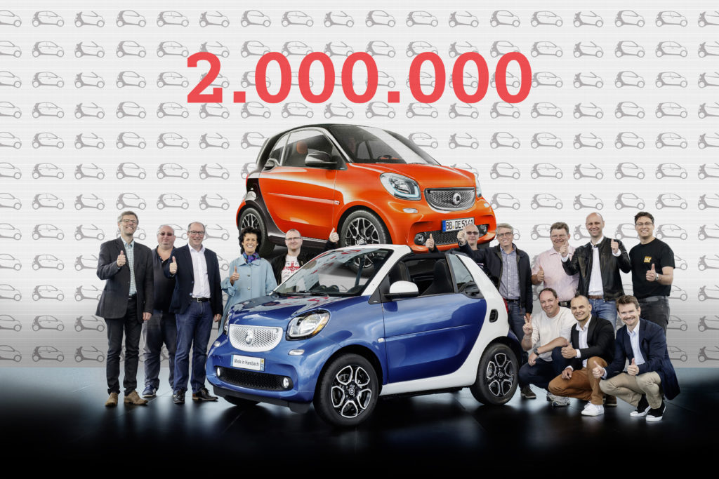Absatzjubiläum smart