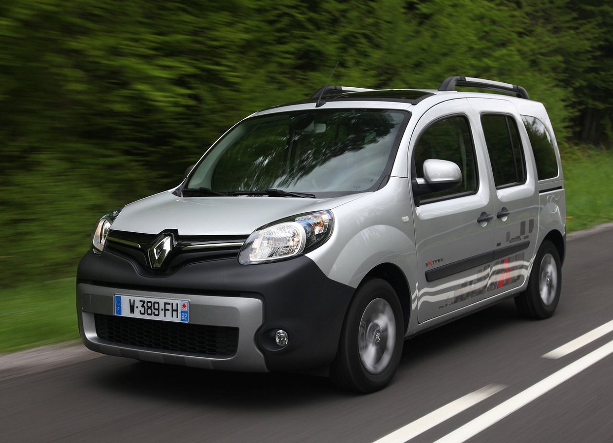 Renault kangoo колеса